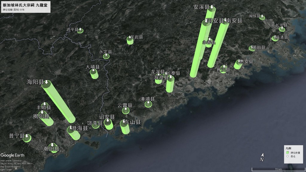 林氏大宗祠位牌分布（県別）